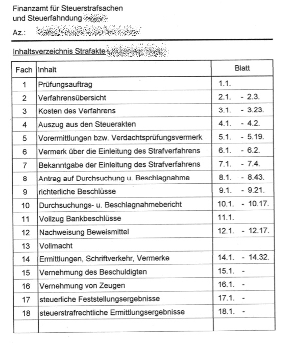 Verteidigung In Steuerstrafsachen | Staatsanwaltschaft | Kanzlei Hoenig ...